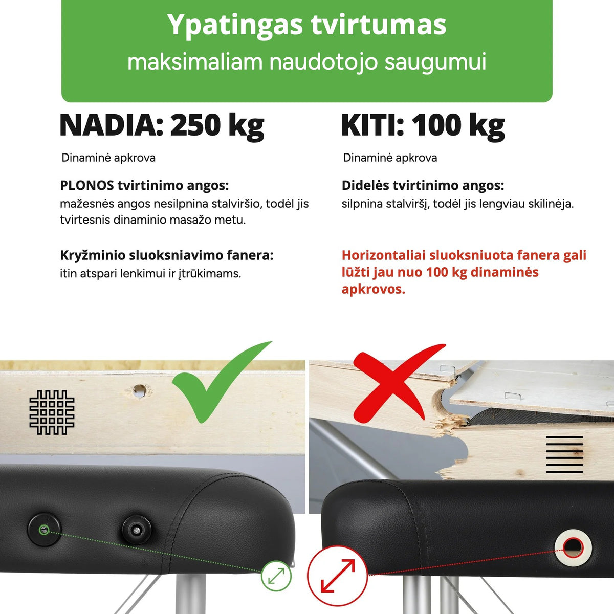 Aliuminis sulankstomas masažo stalas Habys Aveno Life Nadia Comfy – vaizdas 7