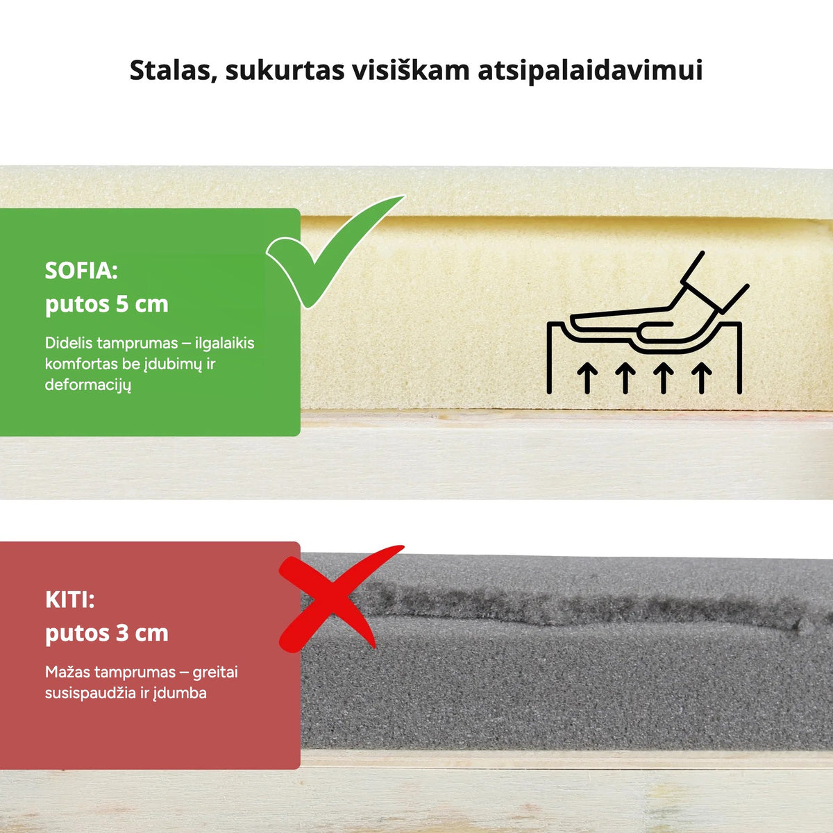Sulankstomas masažo stalas Habys Aveno Life Sofia – vaizdas 8