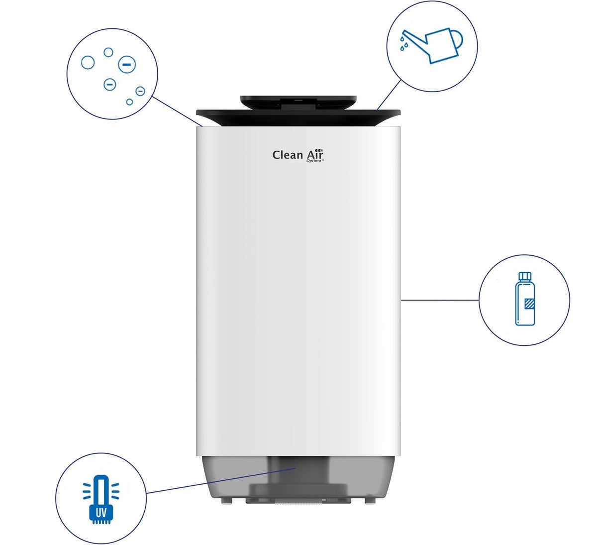 Išmanusis HEPA oro drėkintuvas – valytuvas Clean Air CA-806 Smart – vaizdas 3