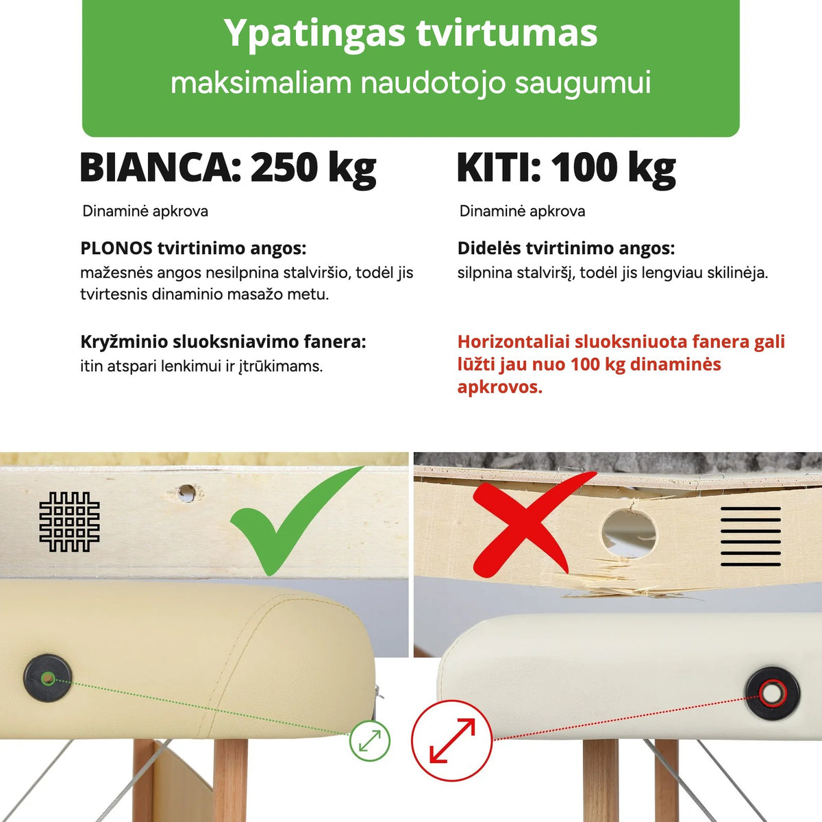 Sulankstomas 3 segmentų masažo stalas Habys Aveno Life Bianca – vaizdas 8