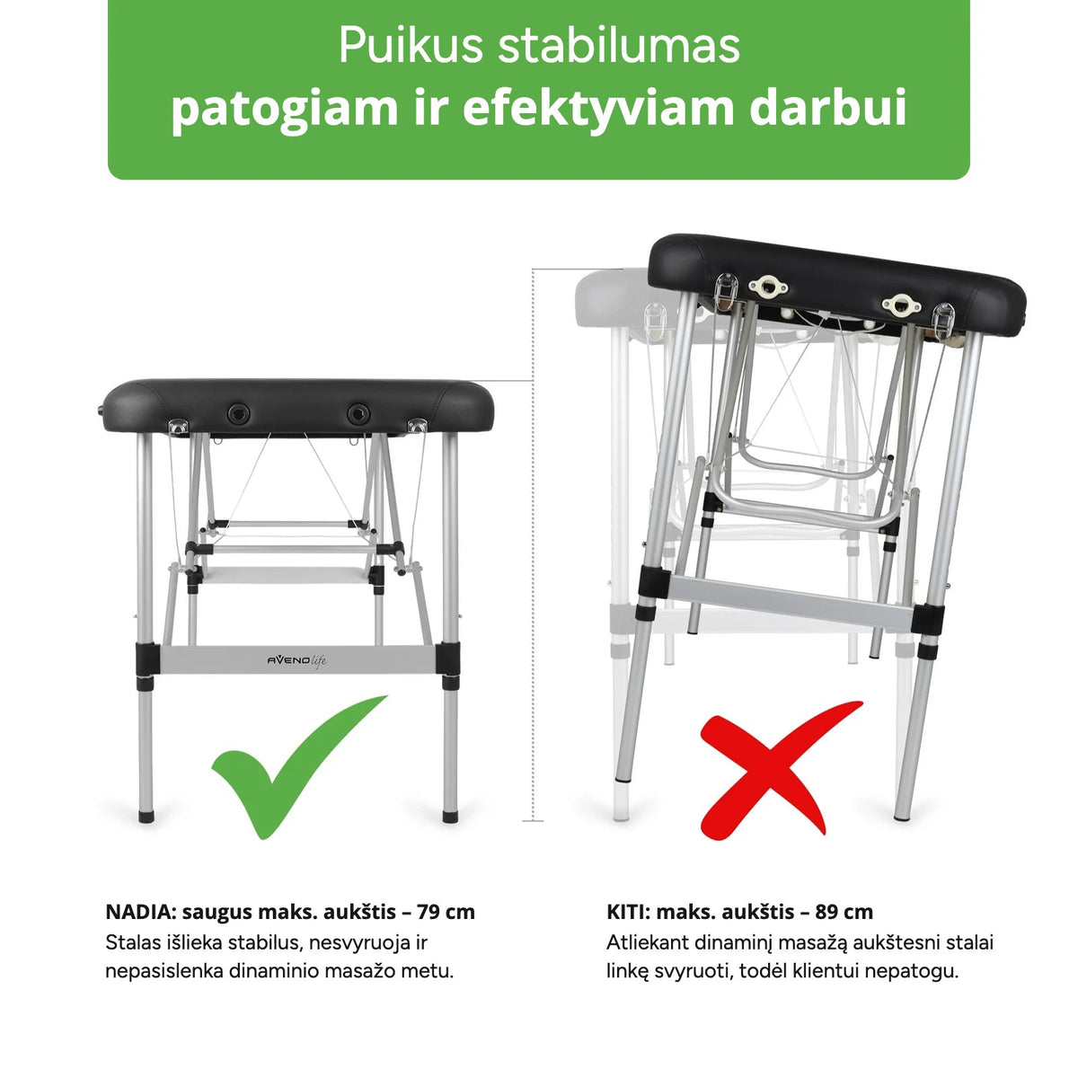 Aliuminis sulankstomas masažo stalas Habys Aveno Life Nadia Comfy – vaizdas 6