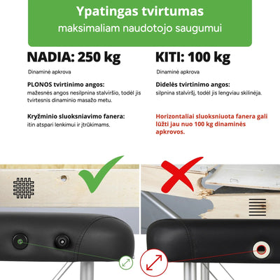 Aliuminis sulankstomas masažo stalas Habys Aveno Life Nadia Comfy – vaizdas 7