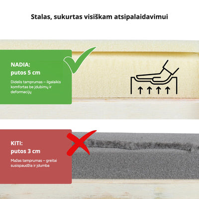 Aliuminis sulankstomas masažo stalas Habys Aveno Life Nadia Comfy – vaizdas 8