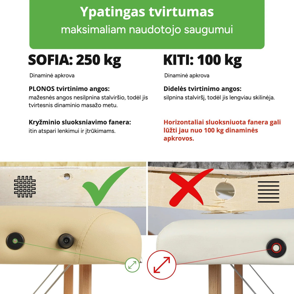 Sulankstomas masažo stalas Habys Aveno Life Sofia – vaizdas 7