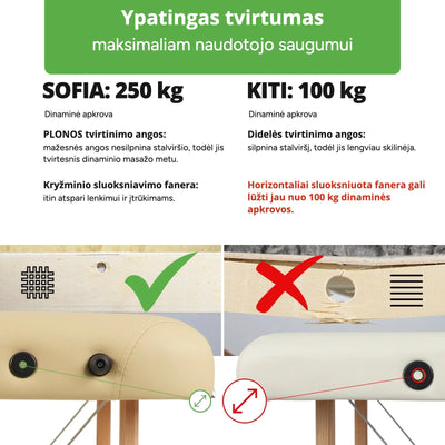 Sulankstomas masažo stalas Habys Aveno Life Sofia – vaizdas 7