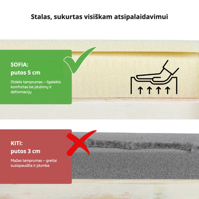 Sulankstomas masažo stalas Habys Aveno Life Sofia – vaizdas 8