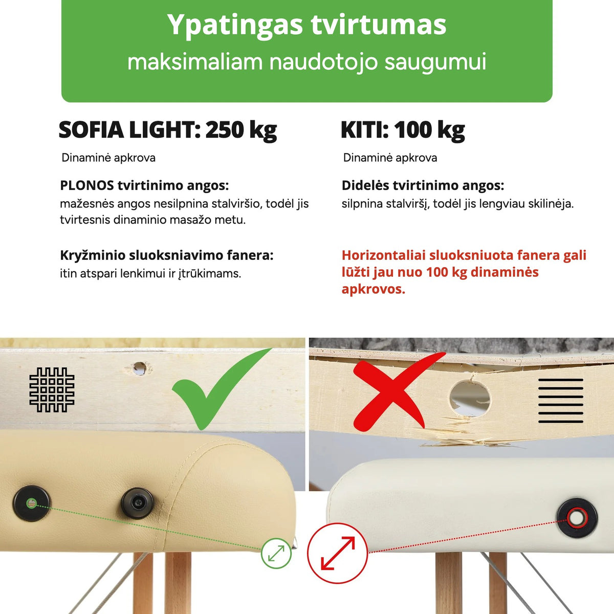 Sulankstomas masažo stalas Habys Aveno Life Sofia Light – vaizdas 7