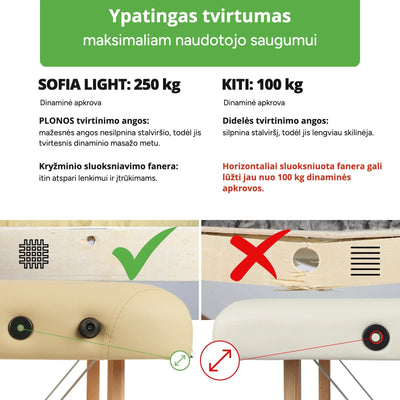Sulankstomas masažo stalas Habys Aveno Life Sofia Light – vaizdas 7