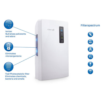Sausintuvas Clean Air CA-703W – vaizdas 7