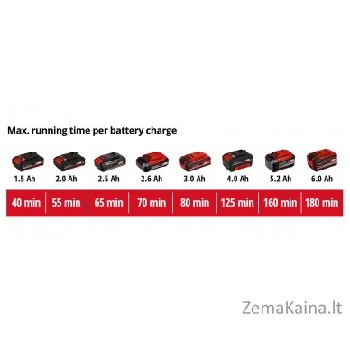 Akumuliatorinis trimeris Einhell GE-CT 18 Li-Solo be baterijos 6