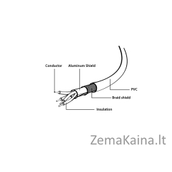 Gembird CCP-USB2-AMAM-6 USB kabelis 1,8 m USB 2.0 USB A Juoda