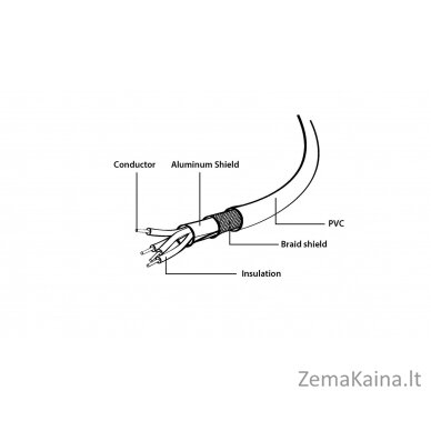 Gembird USB-A/USB-C, 1m USB kabelis USB 2.0 USB A USB C Juoda 2