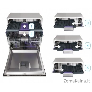 Įmontuojama indaplovė Beko BDIN25323 2