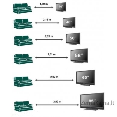 LED televizorius Samsung UE75DU8072UXXH 4