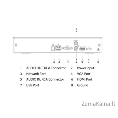 REJESTRATOR IP DAHUA NVR4108HS-4KS3 4