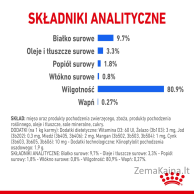 ROYAL CANIN FHN Indoor jelly - drėgnas ėdalas suaugusioms katėms - 12x85g 8