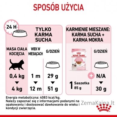 Royal Canin FHN Kitten - sausas kačiukų ėdalas - 4kg 9