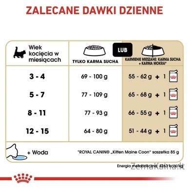 Royal Canin Maine Coon Kitten sausas kačių maistas 2 kg Kačiukas Paukštiena 3