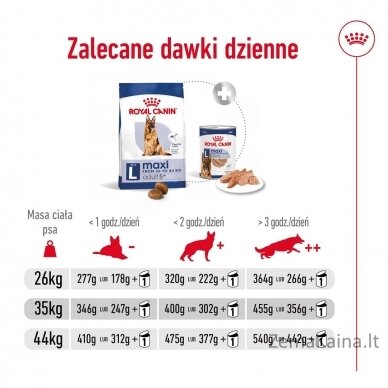 Royal Canin Maxi Adult 5+ Sausas šunų maistas Paukštiena, Ryžiai 15 kg 8