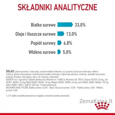 Royal Canin Urinary Care sausas kačių maistas Suaugusių Paukštiena 2 kg 10