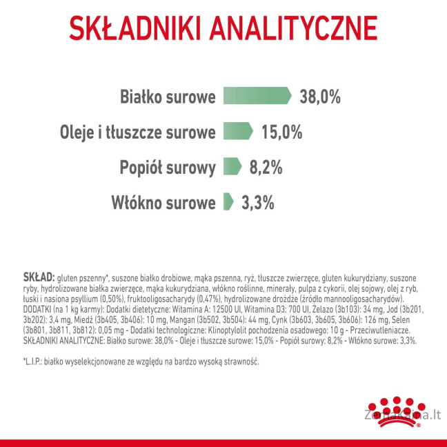 Royal Canin Digestive Care sausas kačių maistas Žuvis, Paukštiena, Ryžiai, Daržovių 0,4kg 9