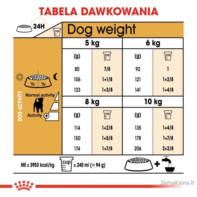 Royal Canin Jack Russell Adult 1,5 kg Paukštiena, Ryžiai 4