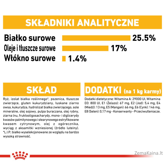 ROYAL CANIN Mini Dermacomfort -  sausas ėdalas suaugusiems mažų veislių šunims, kurių oda jautri ir linkusi dirginti - 3kg 4