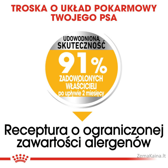 ROYAL CANIN Mini Dermacomfort -  sausas ėdalas suaugusiems mažų veislių šunims, kurių oda jautri ir linkusi dirginti - 3kg 6