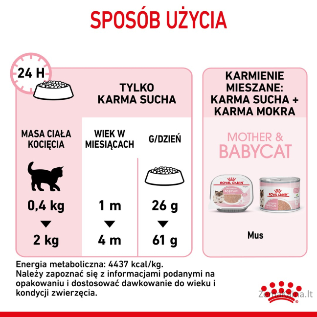Royal Canin Mother & Babycat sausas kačių maistas 4 kg Suaugusių Paukštiena 7