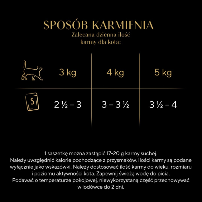 SHEBA Selection Select Slices Poultry Flavours - drėgnas kačių maistas - 40 x 85g 7