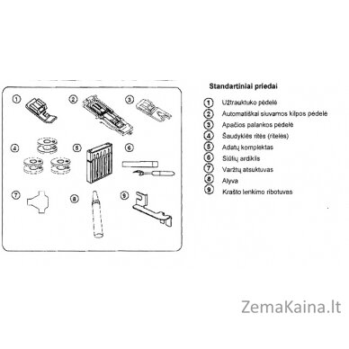 Siuvimo mašina JANOME 423S 2